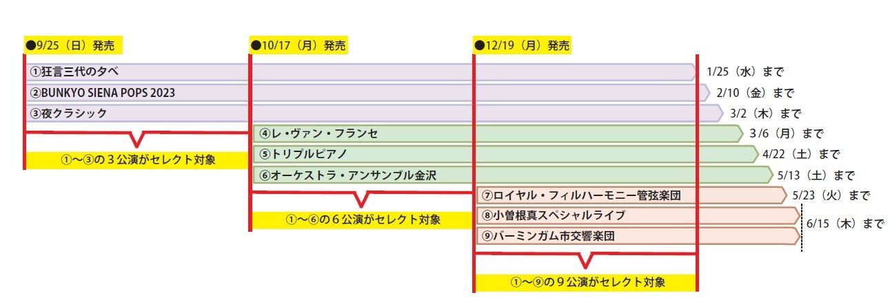 HP用セレクト発売イメージ.jpg